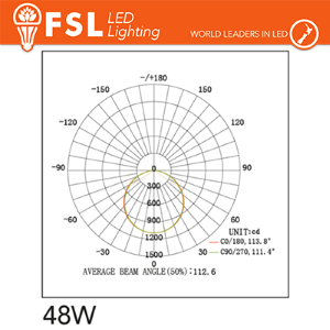 PANNELLO A LED 30x120 45W 120° 4000K LM3700