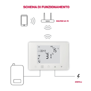 CRONOTERMOSTATO SMART WI-FI 230V HEY TERMO - 