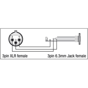 ADATTATORE XLR FEMMINA 3 POLI A JACK 6.3 FEMMINA- DAP XGA22