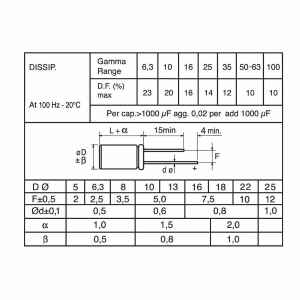 CONDENSATORE ELETTROLITICO 220uF 63V 105° VERTICALE
