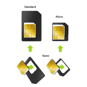 ADATTATORE NANO SIM/micro - SIM/SIM standard - Nero